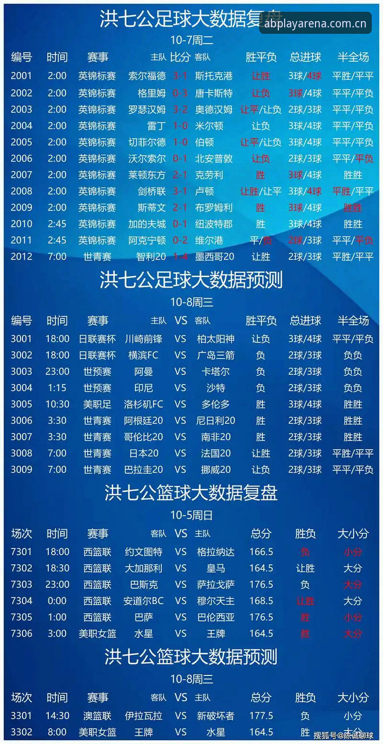 ab娱乐体育有风险吗 7个关键点解析ab娱乐体育的风险与机遇,助你理性参与竞彩